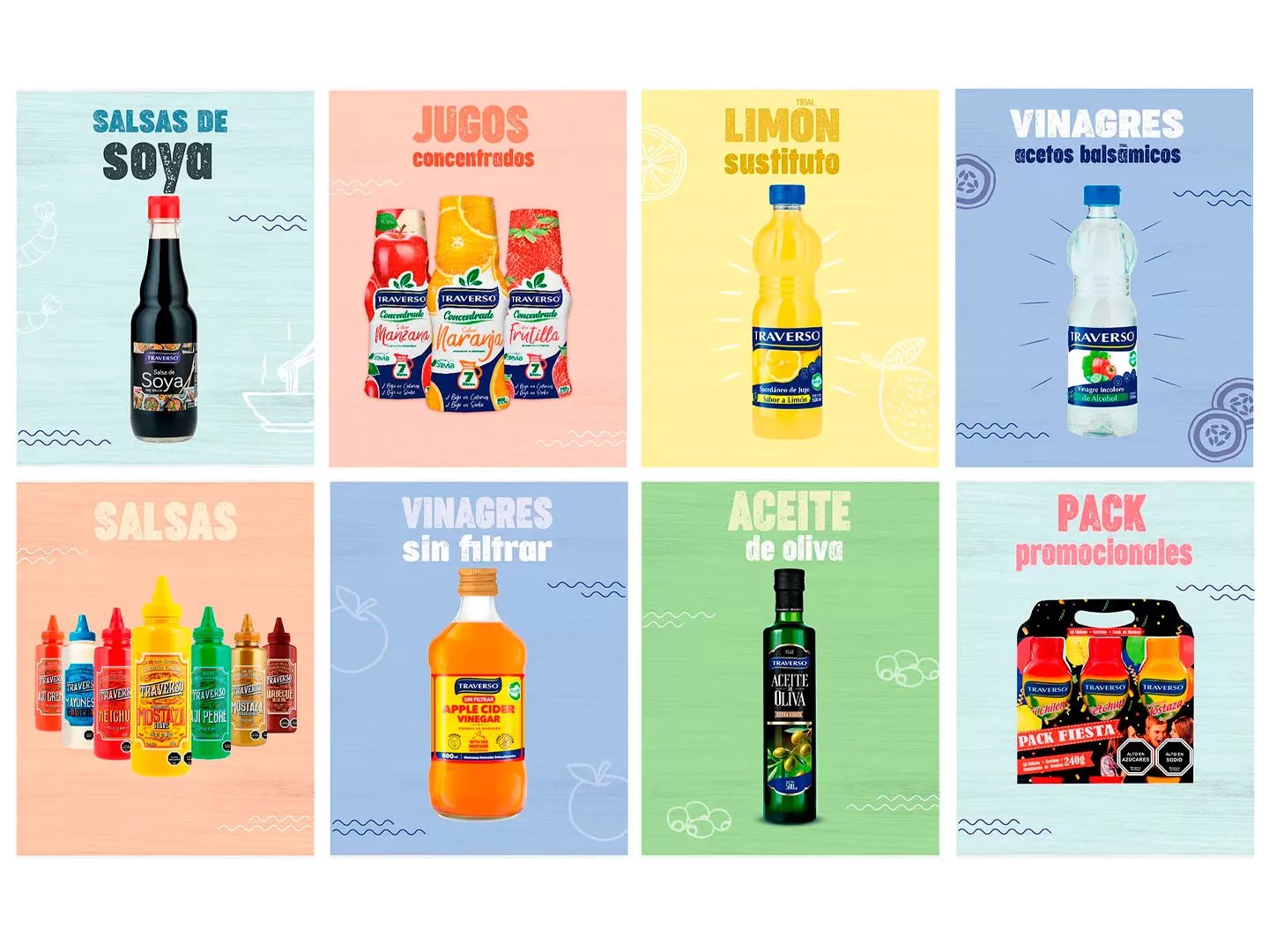 Desarrollo de productos · marca privada